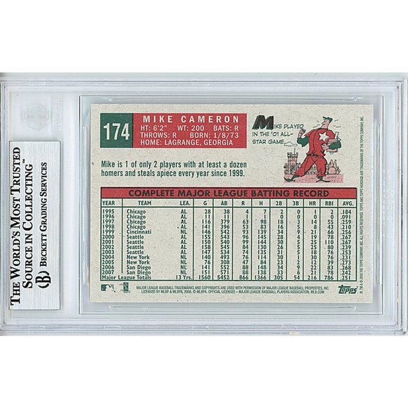 Mike Cameron Padres Signed 2008 Topps Heritage Baseball Card Beckett Autographed - Picture 2 of 5